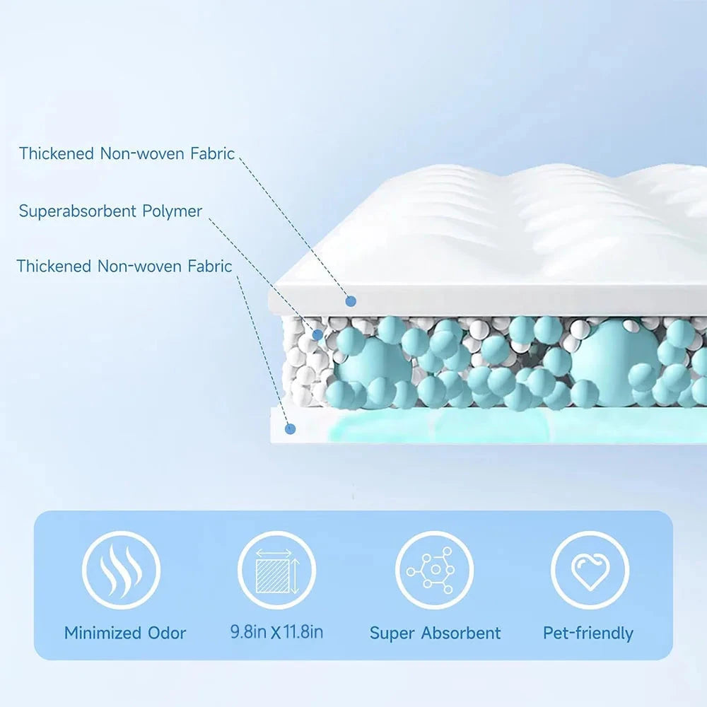 100PCS/Bag Dog Urine Absorbing Paper Pet Absorbent Paper Pet Diaper Urine Pad Quick Dry Wipe Urine Absorbent Paper Pet Supplies PawsnHeart