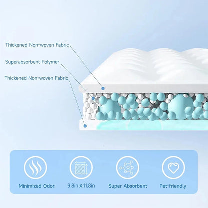 100PCS/Bag Dog Urine Absorbing Paper Pet Absorbent Paper Pet Diaper Urine Pad Quick Dry Wipe Urine Absorbent Paper Pet Supplies PawsnHeart